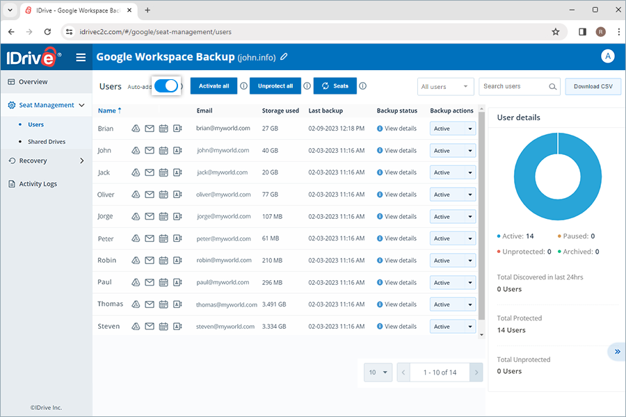 Google Workspace Backup